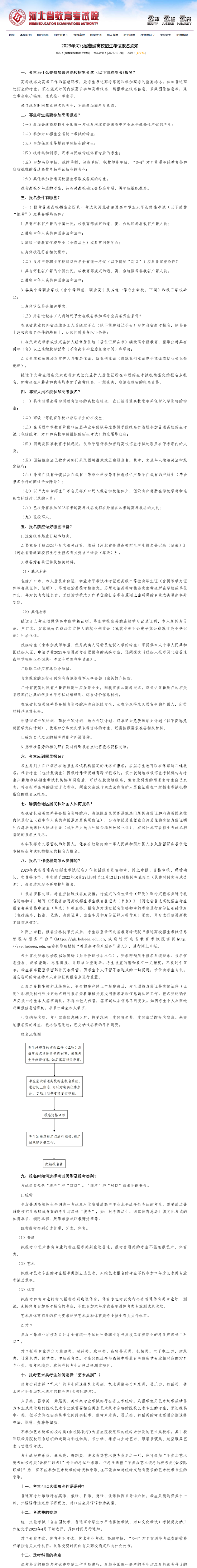 河北省2023年高考报名10月27日开始 sHA4xWKCaHHdxhI0jpg