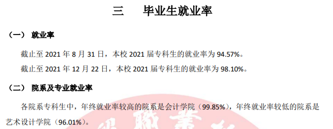 江苏经贸职业技术学院就业率及就业前景怎么样（含2021届就业质量报告）