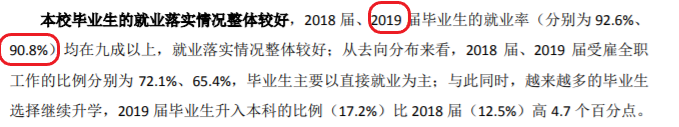 三门峡职业技术学院就业率及就业前景怎么样（含2021届就业质量报告）