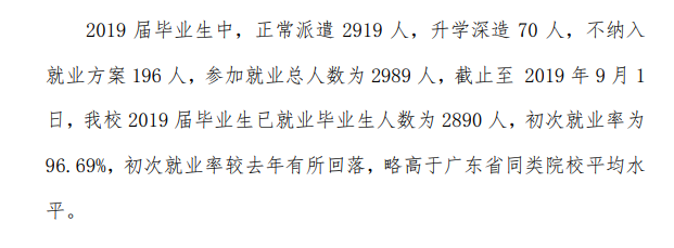 广东南华工商职业学院就业率及就业前景怎么样（含2021届就业质量报告）