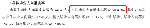 湘南学院就业率及就业前景怎么样（含2021届就业质量报告）