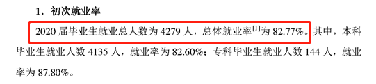 湘南学院就业率及就业前景怎么样（含2021届就业质量报告）