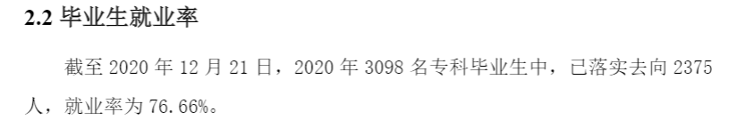 四川华新现代职业学院就业率及就业前景怎么样（含2022高等职业教育质量年度报告）