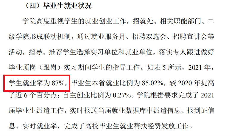 四川华新现代职业学院就业率及就业前景怎么样（含2022高等职业教育质量年度报告）