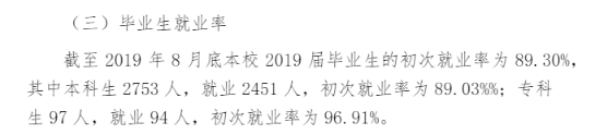 长春光华学院就业率及就业前景怎么样（含2020-2021学年本科教学质量报告）