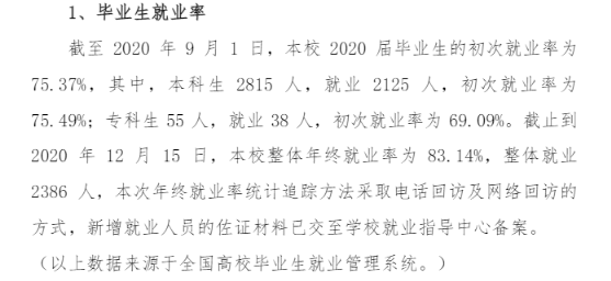 长春光华学院就业率及就业前景怎么样（含2020-2021学年本科教学质量报告）