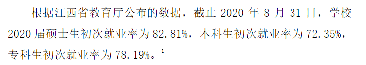 赣南医学院就业率及就业前景怎么样（含2021届就业质量报告）