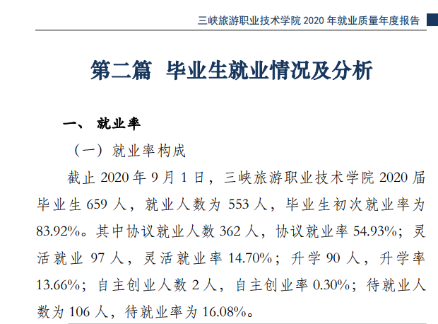 三峡旅游职业技术学院就业率及就业前景怎么样（含2021届就业质量报告）