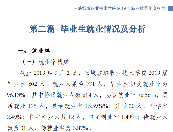 三峡旅游职业技术学院就业率及就业前景怎么样（含2021届就业质量报告）