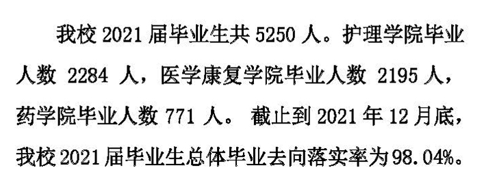 云南新兴职业学院就业率及就业前景怎么样（含2021届就业质量报告）