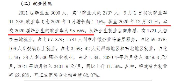 福建林业职业技术学院就业率及就业前景怎么样（含高等职业教育质量年度报告（2022年））