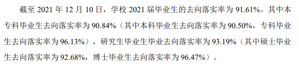 广州中医药大学就业率及就业前景怎么样（含2021届就业质量报告）