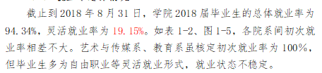 黑龙江民族职业学院就业率及就业前景怎么样（含2021届就业质量报告）