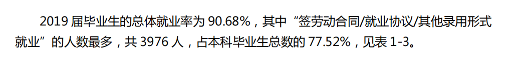 阜阳师范大学就业率及就业前景怎么样（含2021届就业质量报告）