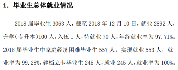 西安职业技术学院就业率及就业前景怎么样（含2021届就业质量报告）