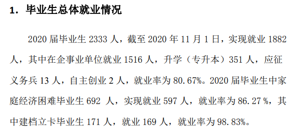 西安职业技术学院就业率及就业前景怎么样（含2021届就业质量报告）