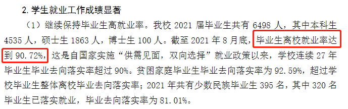 中国石油大学（华东）就业率及就业前景怎么样（含2020-2021学年本科教学质量报告）