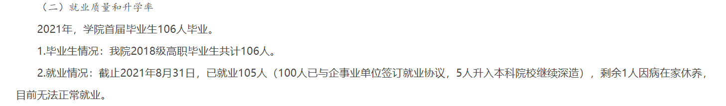 石河子工程职业技术学院就业率及就业前景怎么样（含2022年高等职业教育质量年度报告）