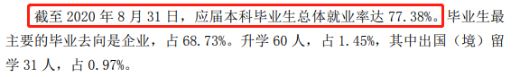 海口经济学院就业率及就业前景怎么样（含2020-2021学年本科教学质量报告）