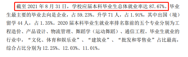 海口经济学院就业率及就业前景怎么样（含2020-2021学年本科教学质量报告）