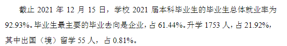 长江大学就业率及就业前景怎么样（含2020-2021学年本科教学质量报告）