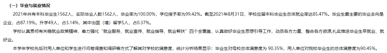 西安工商学院就业率及就业前景怎么样（含2020-2021学年本科教学质量报告）