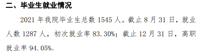 宁夏民族职业技术学院就业率及就业前景怎么样（含2021届就业质量报告）