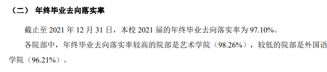 苏州职业大学就业率及就业前景怎么样（含2021届就业质量报告）