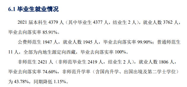 陕西师范大学就业率及就业前景怎么样（含2020-2021学年本科教学质量报告）