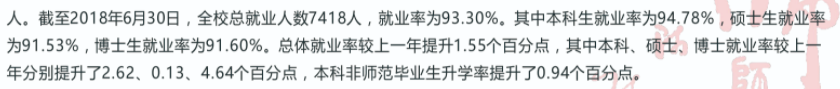 陕西师范大学就业率及就业前景怎么样（含2020-2021学年本科教学质量报告）