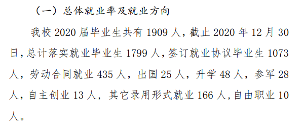 大连工业大学艺术与信息工程学院就业率及就业前景怎么样（含2020届就业质量报告）