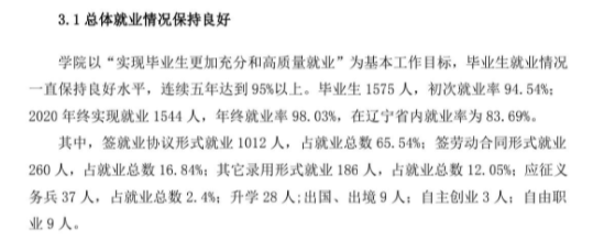 大连枫叶职业技术学院就业率及就业前景怎么样（含2021届就业质量报告）