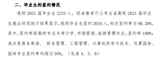 江西农业大学南昌商学院就业率及就业前景怎么样（含2021届就业质量报告）