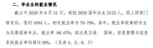 江西农业大学南昌商学院就业率及就业前景怎么样（含2021届就业质量报告）