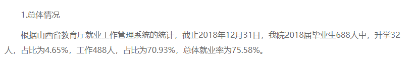 山西医科大学晋祠学院就业率及就业前景怎么样（含2020-2021学年本科教学质量报告）