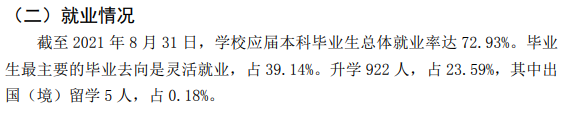 山西师范大学就业率及就业前景怎么样（含2020-2021学年本科教学质量报告）