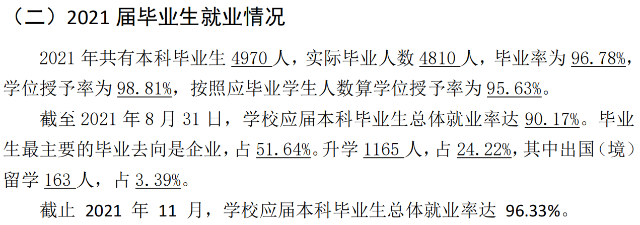 武汉纺织大学就业率及就业前景怎么样（含2020-2021学年本科教学质量报告）