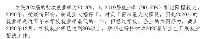 湖南吉利汽车职业技术学院就业率及就业前景怎么样（含2021届就业质量报告）