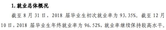 淮阴工学院就业率及就业前景怎么样（含2020-2021学年本科教学质量报告）