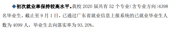 顺德职业技术学院就业率及就业前景怎么样（含2022年高等职业教育质量年度报告）