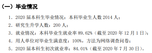 右江民族医学院就业率及就业前景怎么样（含2020-2021学年本科教学质量报告）