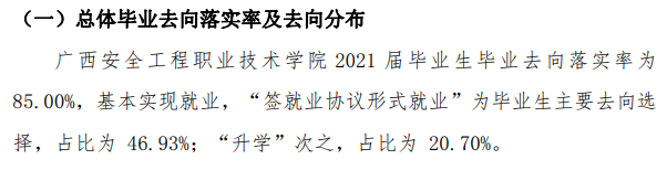 广西安全工程职业技术学院就业率及就业前景怎么样（含2021届就业质量报告）