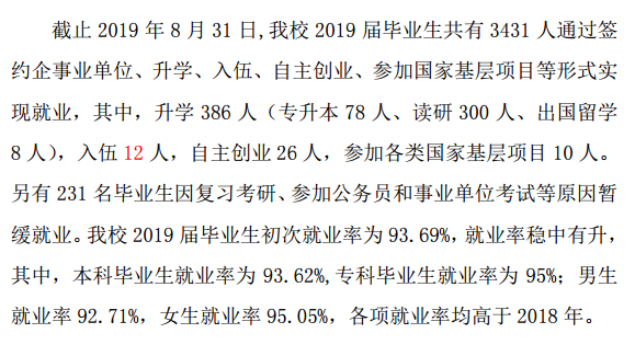 蚌埠工商学院就业率及就业前景怎么样（含2021届就业质量报告）