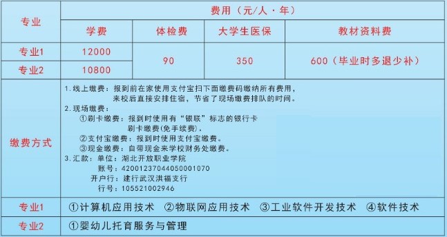 2022湖北开放职业学院学费多少钱一年-各专业收费标准