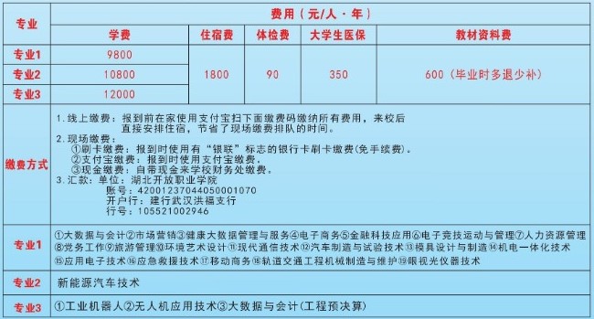 2022湖北开放职业学院学费多少钱一年-各专业收费标准