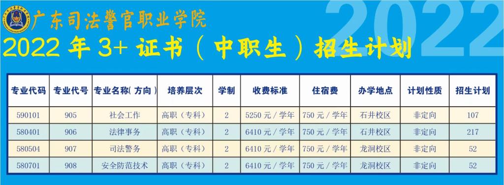 2022广东司法警官职业学院春季高考招生学费多少钱一年-各专业收费标准