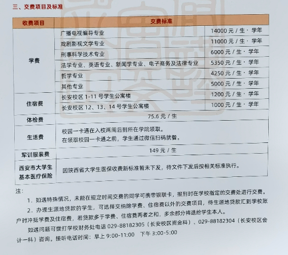 2022西北政法大学学费多少钱一年-各专业收费标准