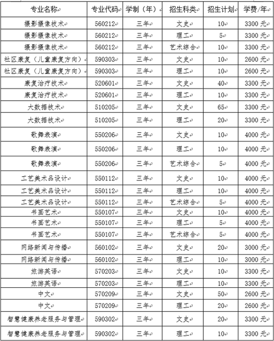 2022阳泉师范高等专科学校单招学费多少钱一年-各专业收费标准