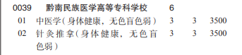 2022黔南民族医学高等专科学校分类考试招生学费多少钱一年-各专业收费标准