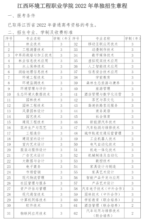 2022江西环境工程职业学院单招学费多少钱一年-各专业收费标准